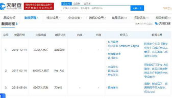 默安科技完成近兩億元融資，東方富海與琥珀資本領投，推動網絡與信息安全軟件開發躍升